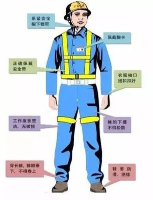 警惕安全疏忽 高樓空調安裝與勞保用品的法律責任風險